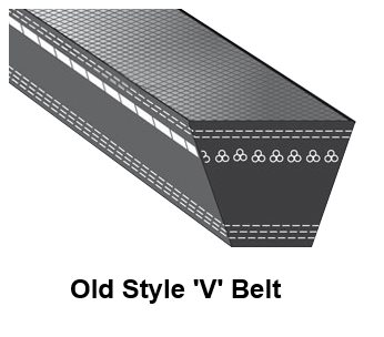 Old Fashioned 'V' Belts
