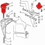 Gearbox Mountings