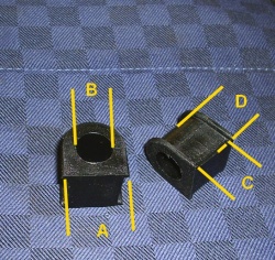 ECCPF99307 - Powerflex Anti Roll Bar Bush Pair Universal  - 22mm X 22mm