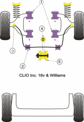 ECCPFF60201 - POWERFLEX BUSH WISHBONE - CLIO MARK 1 (Except Williams)