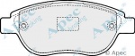 ECC425222 - Brake Pad Set Front - HDi C3 C4 Picasso Doblo 307 +
