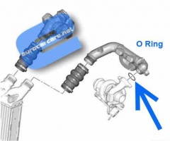 ECC144081 - O Ring Turbo Flange