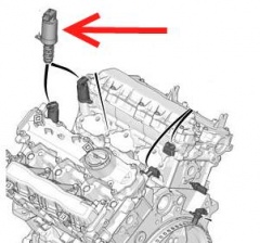 EC1920HE - Solenoid VVT Camshaft