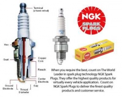 BKR6EKPA - Spark Plug Twin Spark