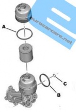 ECC1103L8 - Seal Kit Oil Filter Housing