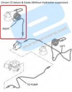 ECC5270SF - Suspension Hydraulic Pipe Front Right